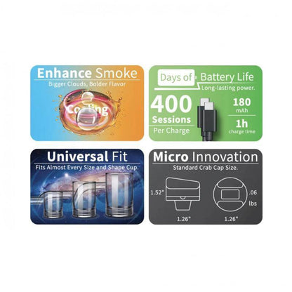 Yocan product features: Enhance smoke, battery life, universal fit, and micro innovation for optimal performance.
