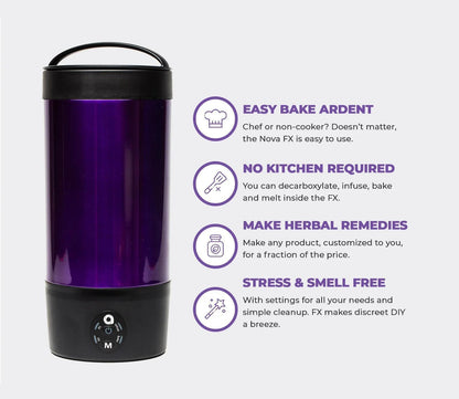 Ardent Flex Precision Heater