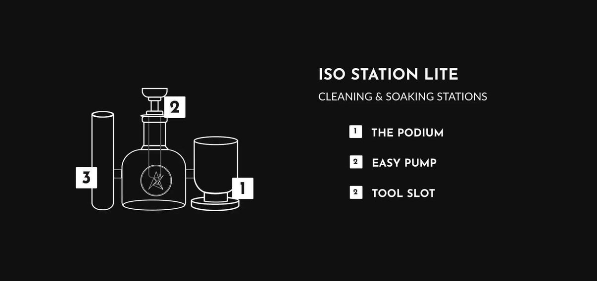 Diagram of Apex Ancillary ISO Station Lite showcasing cleaning features: podium, easy pump, and tool slot.