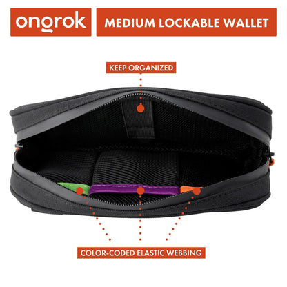 Ongrok Smell Proof Wallet