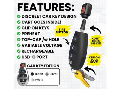 Features of Smyle Penjamin Car Key 510 Battery: discreet design, USB-C port, rechargeable, clips on keys.