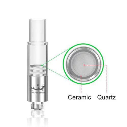 Hamilton Devices Mini Cartomizer