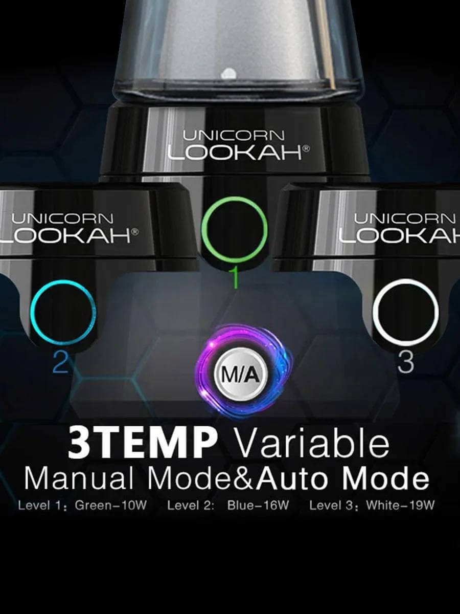 LOOKAH Unicorn 2.0 Portable E-Rig control panel showing 3 temperature modes for personalized dabbing experience.