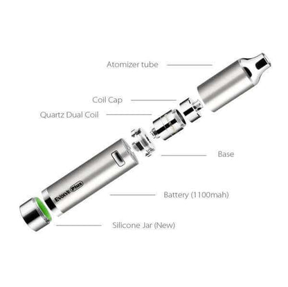 Exploded view of Yocan Evolve Plus Vaporizer components: atomizer tube, coil cap, quartz dual coil, battery, silicone jar.