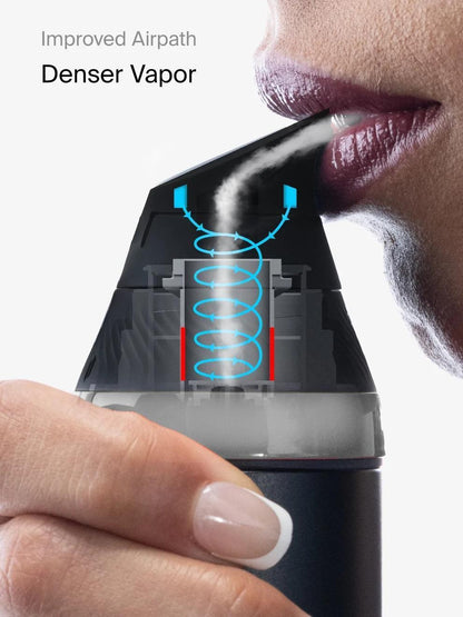 Puffco Proxy Core Kit - Concentrate Vaporizer  - ( New Release LE Pine Available 8-27-2026 )