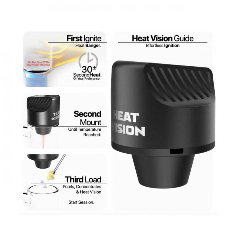 Yocan Black Heat Vision IR Thermometer Cap with Heat Vision Guide for precise wax concentrate sessions.