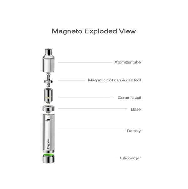 Exploded view of Yocan Magneto Vaporizer showing atomizer tube, coil cap, ceramic coil, battery, and silicone jar.