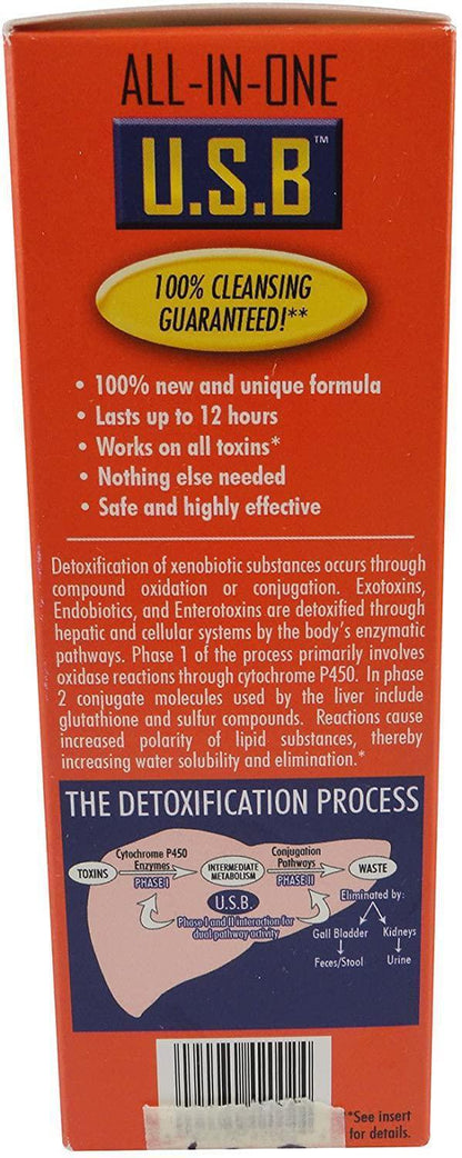 Purity Labs ALL-IN-ONE U.S.B. Full Body Cleanse dietary supplement box with detoxification process details.