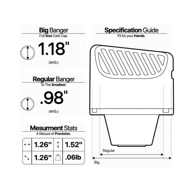 Yocan Black Heat Vision Thermometer Carb Cap dimensions guide with size specifications for Big and Regular Bangers.