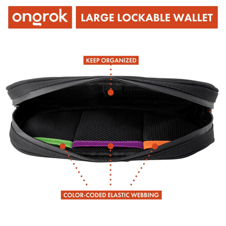 Ongrok Smell Proof Wallet