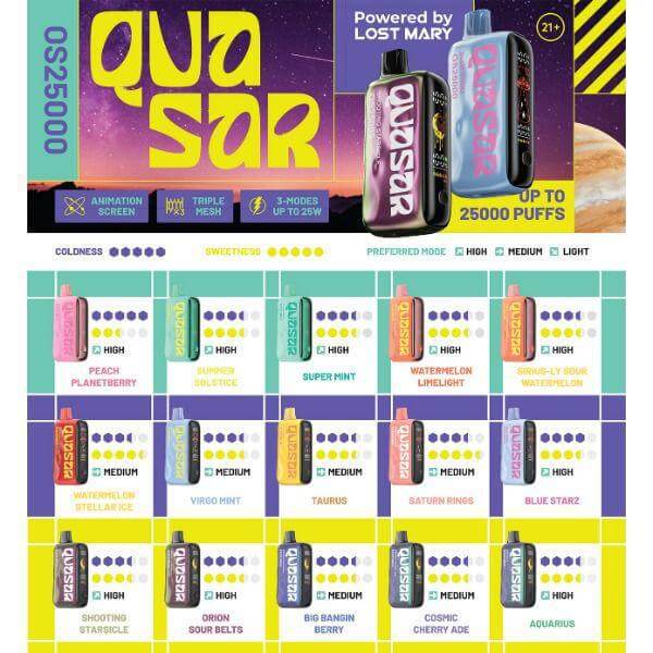 Quasar OS25000 vape product image with flavor options and specifications, suitable for adults 21+, offers up to 25000 puffs.