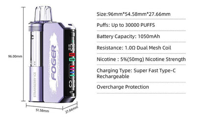 Foger Switch Pro 30k
