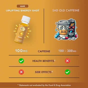 Happiest Hour Terpene Shot - Wake