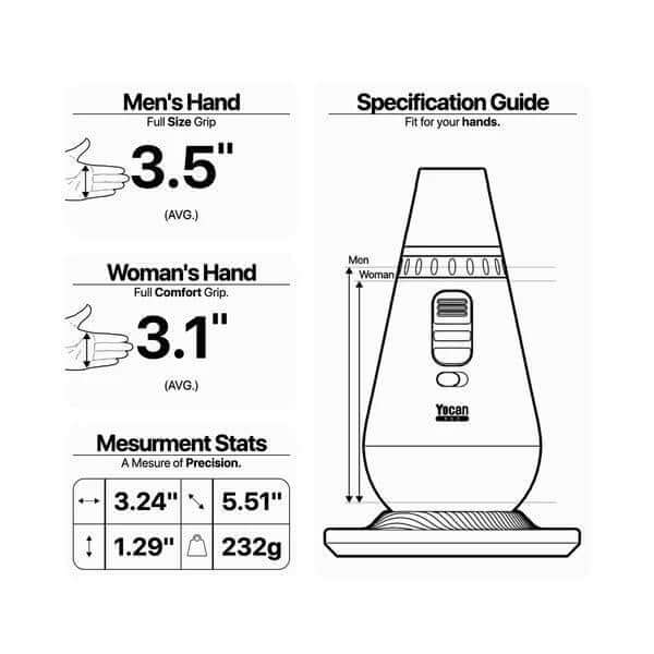 Yocan Gavin Torch specifications guide showing hand sizes and measurement stats for optimal grip.