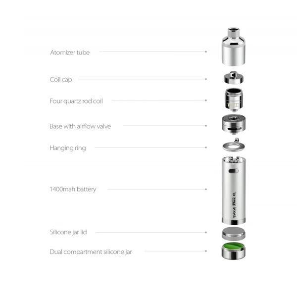 Yocan Evolve Plus XL Vaporizer components including atomizer tube, coil cap, quartz rod coil, and more.